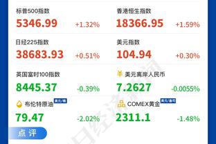 王大雷社媒晒照：第三次出征亚洲杯，一定要加油啊